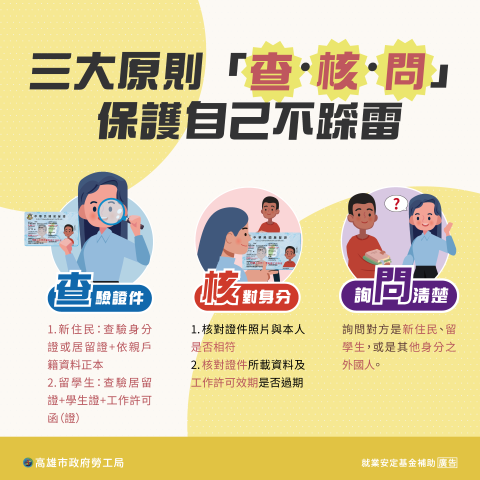 114 年度外國人聘僱相關法令宣導計畫｜政府宣導主視覺與多元文宣設計 - 照片 8