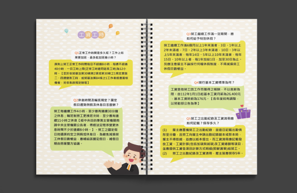 書冊編排設計-活動照片